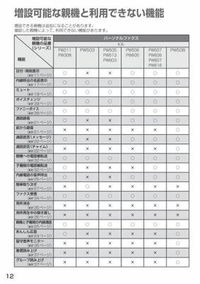 蓬萊試玩網(wǎng)絡(luò)游戲