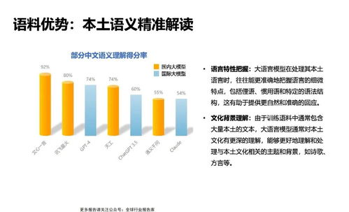 清華大學(xué) 大語(yǔ)言模型綜合性能評(píng)估報(bào)告 
