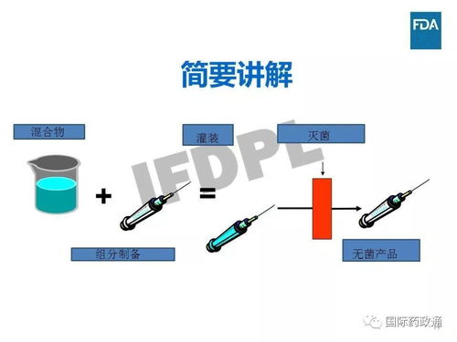 產(chǎn)品質(zhì)量微生物學評估