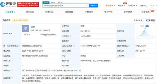 謙尋關聯公司投資成立日用品公司，互聯網銷售渠道再拓展